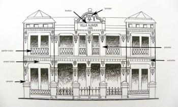 dessin facade villa Ajavon avec voc archi